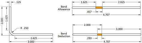 sheet metal bending formula|calculating bend allowance sheet metal.